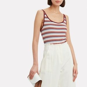 Fifth and Mode Ribbed Tank